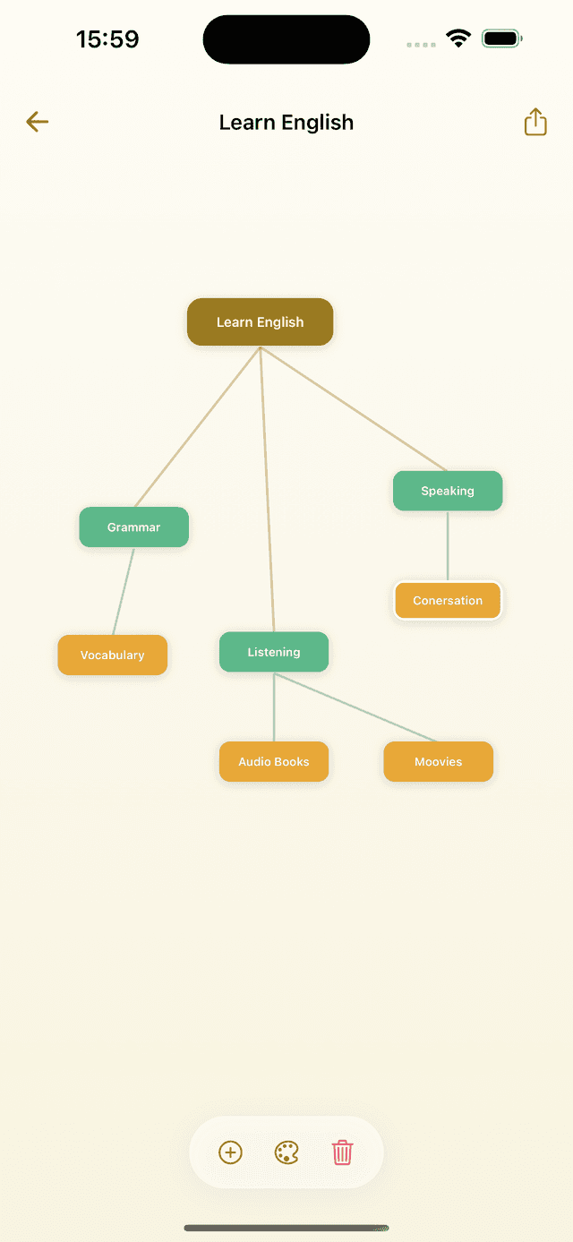 Reflect weekly, think visually screenshot